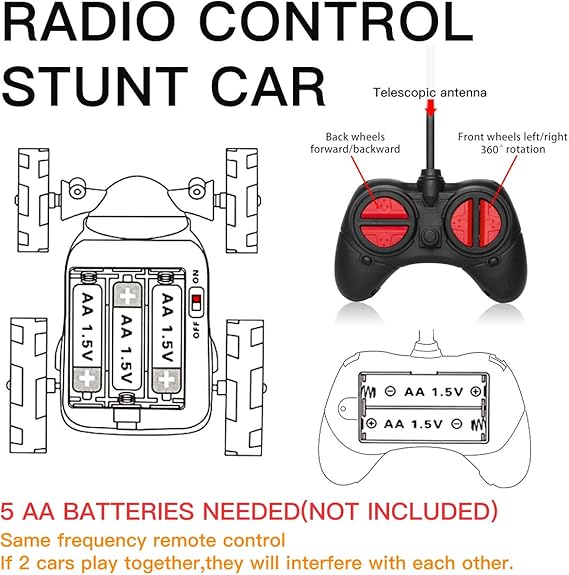 ABS Remote Control Acrobatic Stunt Car